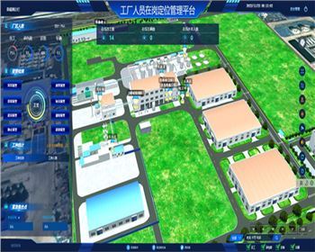 人員定位系統(tǒng)的作用